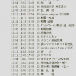 20日 タイムスケジュールその1