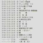 21日 タイムスケジュールその1