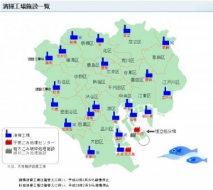 清掃工場一覧