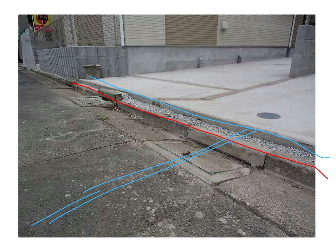 道路はどこからどこまで？L型側溝の肩の有無とは？ 練馬・中村橋駅の新築戸建専門 情報サイト(^^)