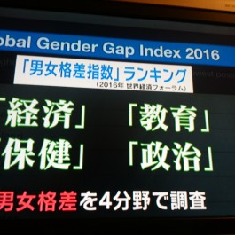 日本の男女格差、国際順位に(T_T)